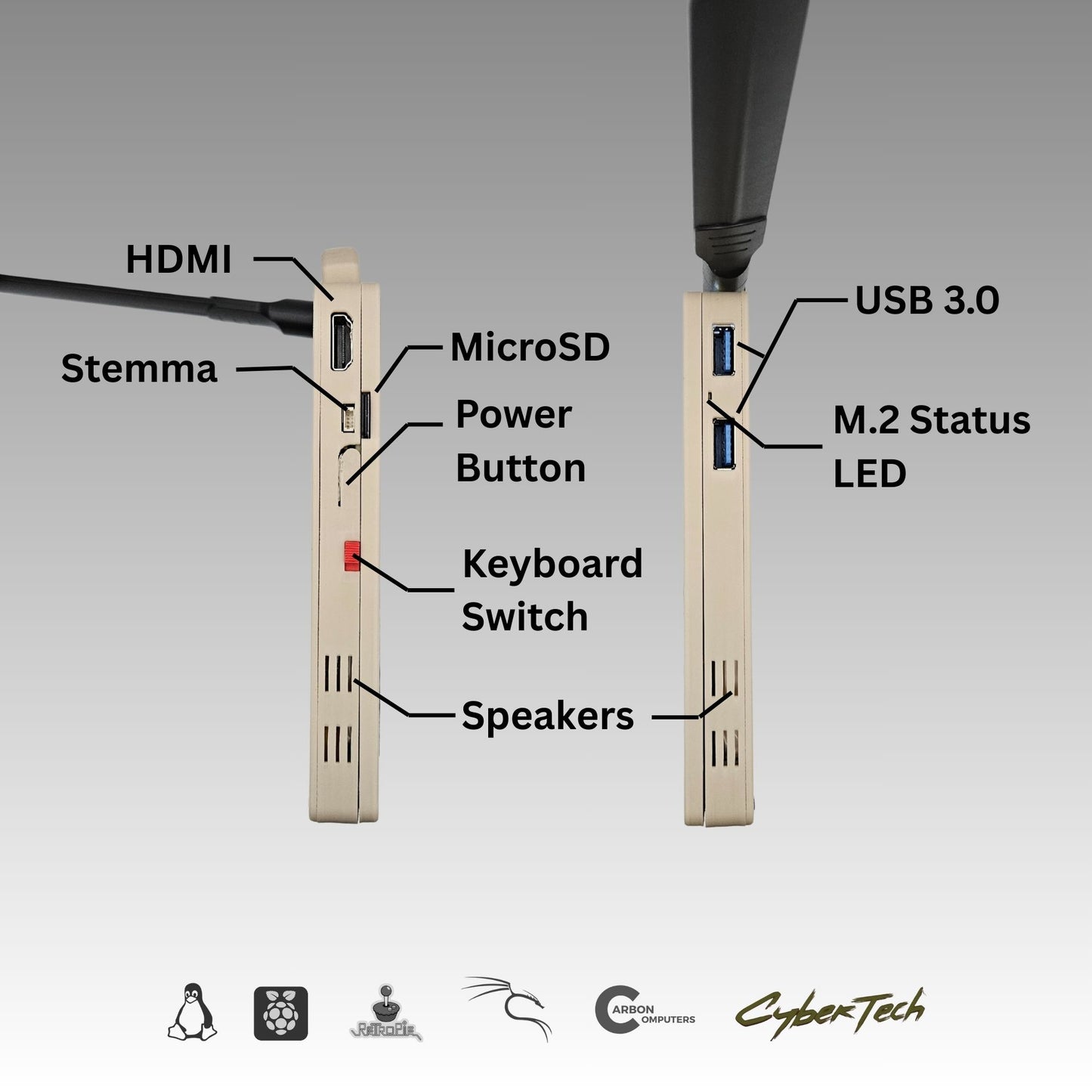 PiBerry Terminal - Raspberry CM5 Handheld - Carbon Computers