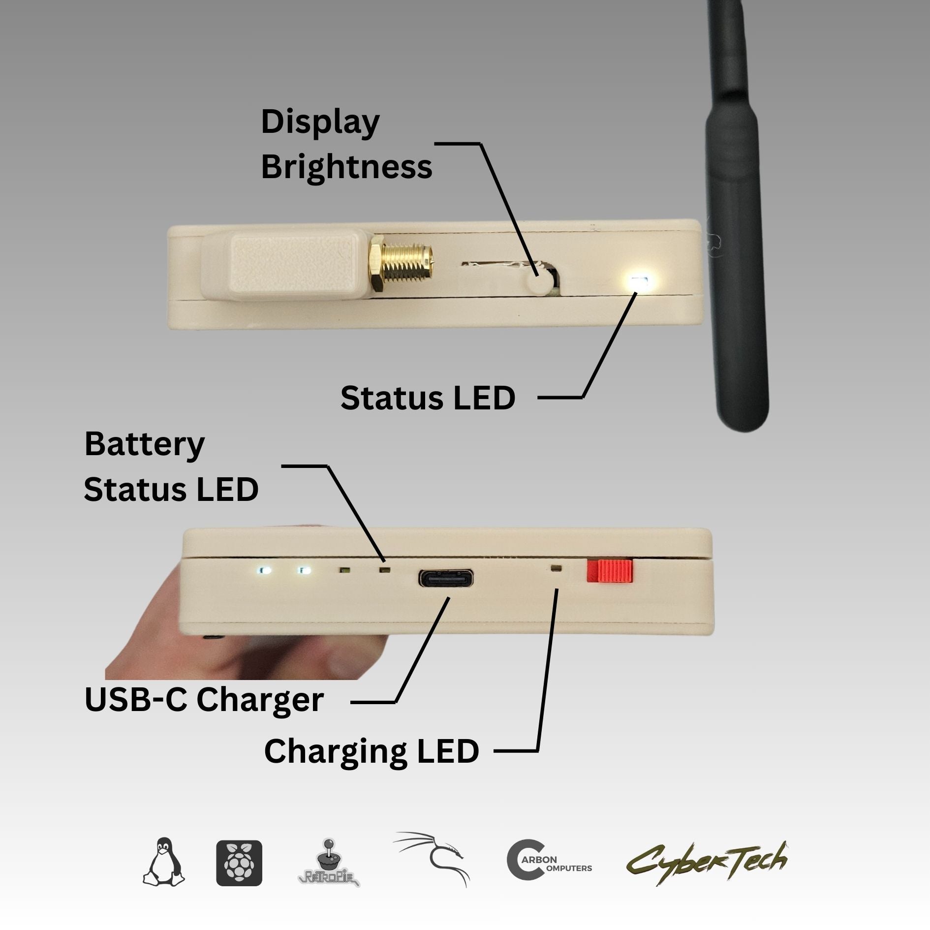 PiBerry Terminal - Raspberry CM5 Handheld - Carbon Computers