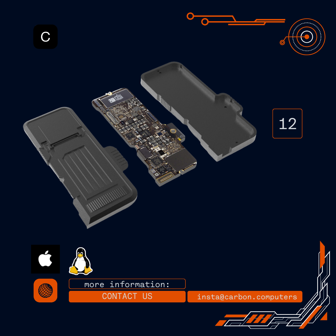 NeoMac - Pocket Mac Compute Stick - Loaded with Mac, Kali, BlackArch - Carbon Computers