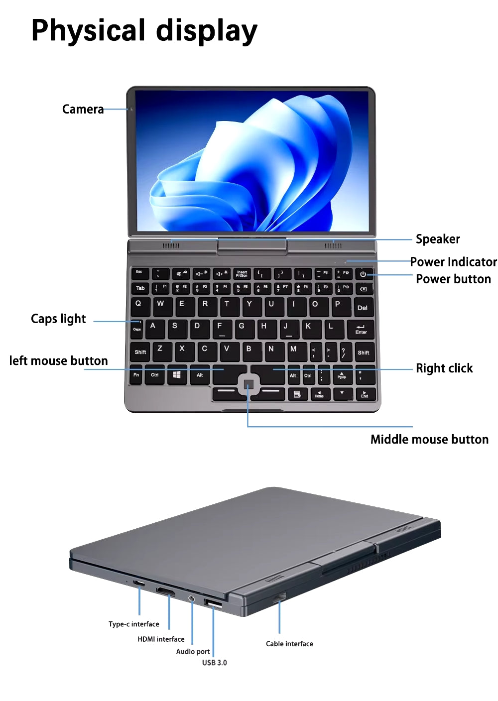 Cyber Pocket Laptop | Touch | Multi-boot Boot Kali & BlackArch | WIN 11 - Carbon Computers