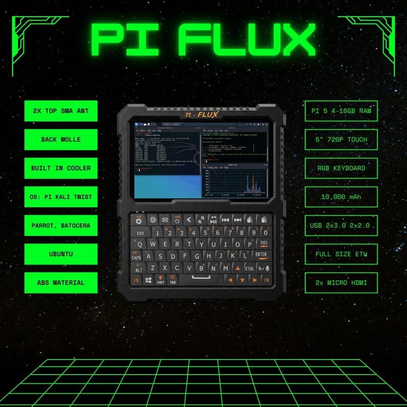 Pi Flux - Carbon Computers